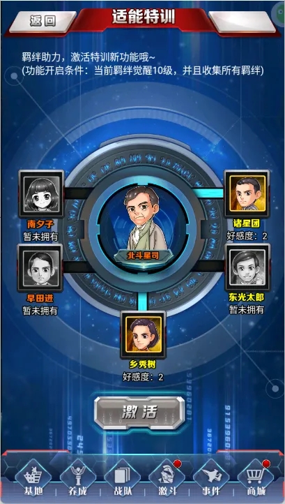 人间体介绍配图6