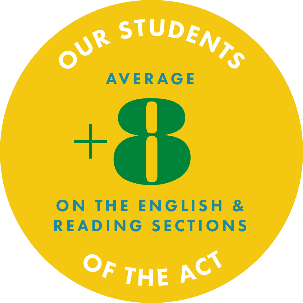Our Students average an 8 point gain on the readin and english sections of the ACT Our Students average an 8 point gain on the readin and english sections of the ACT