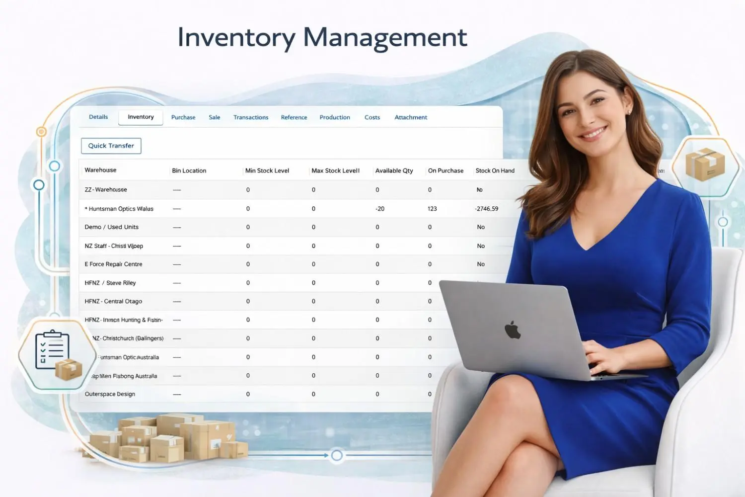 Inventory Management Software