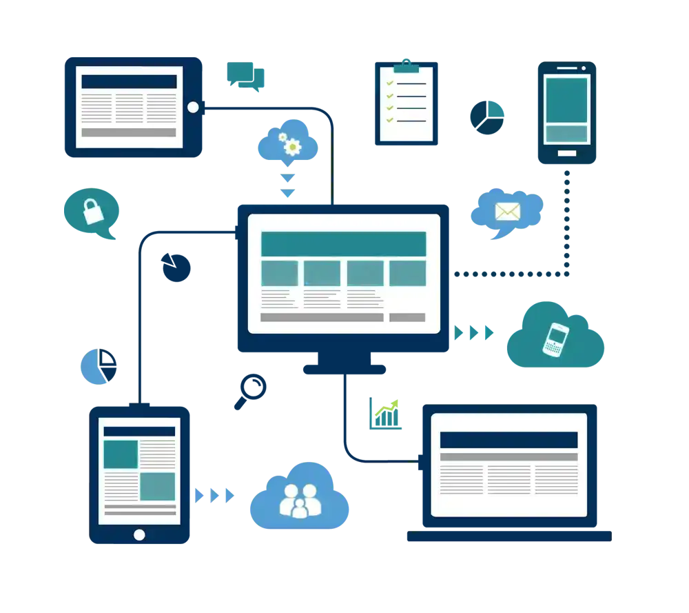 custom web design development