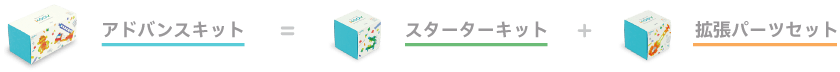 【KOOVとは?】ソニー製のプログラミング教材の評判は?|専用アプリにログインしよう