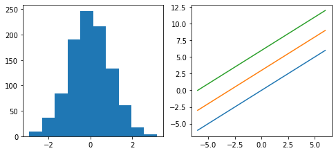 matplotlib デフォルトのスタイル (default_style)