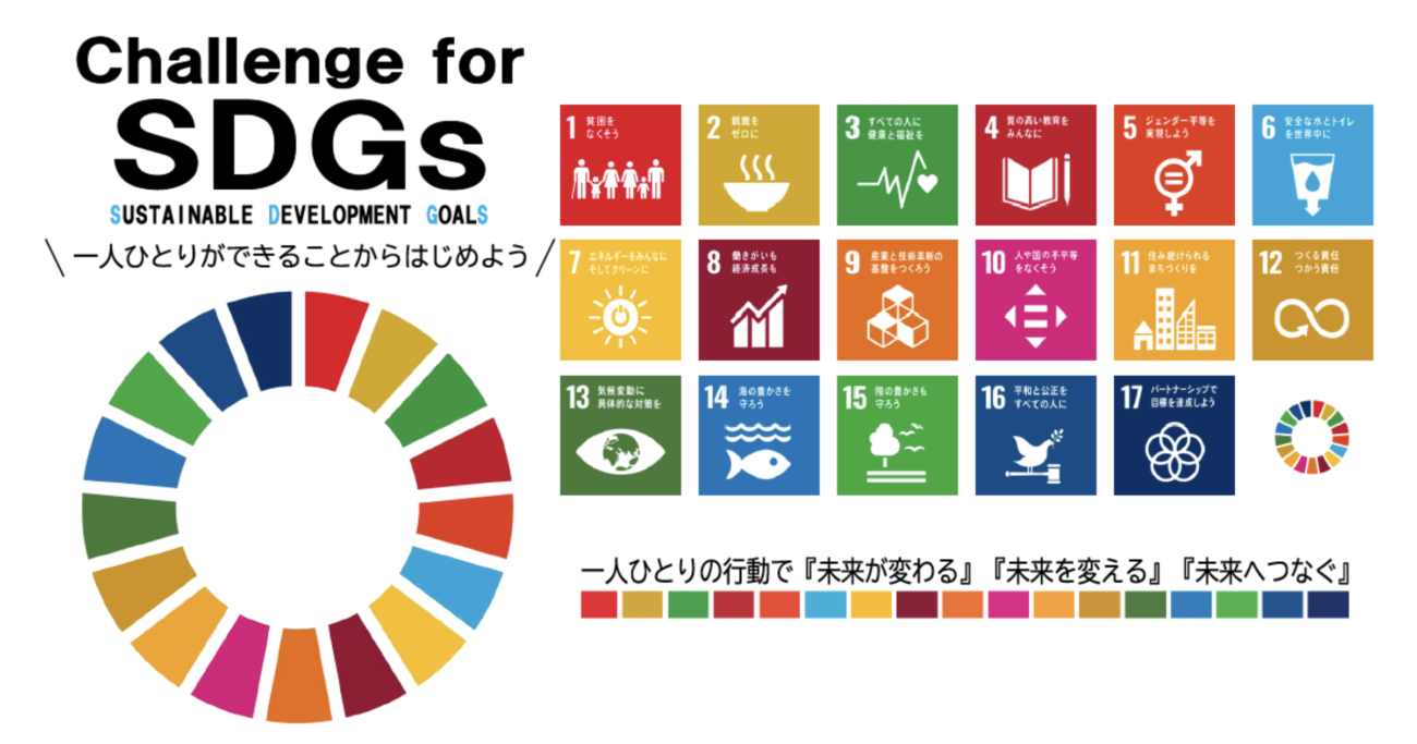 国連が掲げる「SDGs(持続可能な開発目標)」はカール・マルクスの「共産主義宣言」の丸写しだった!! 国際機関を乗っ取り、世界を共産主義に染めていく中国共産党