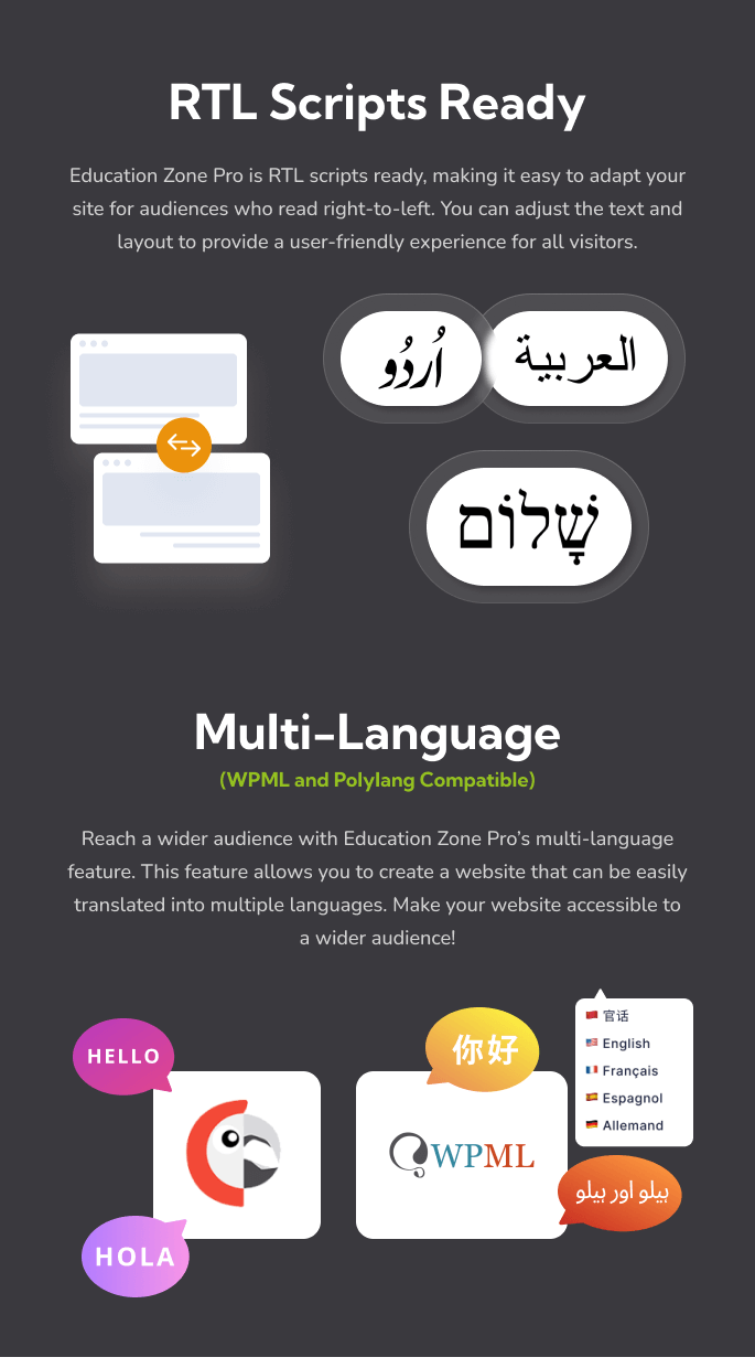 Features of Education Zone Pro