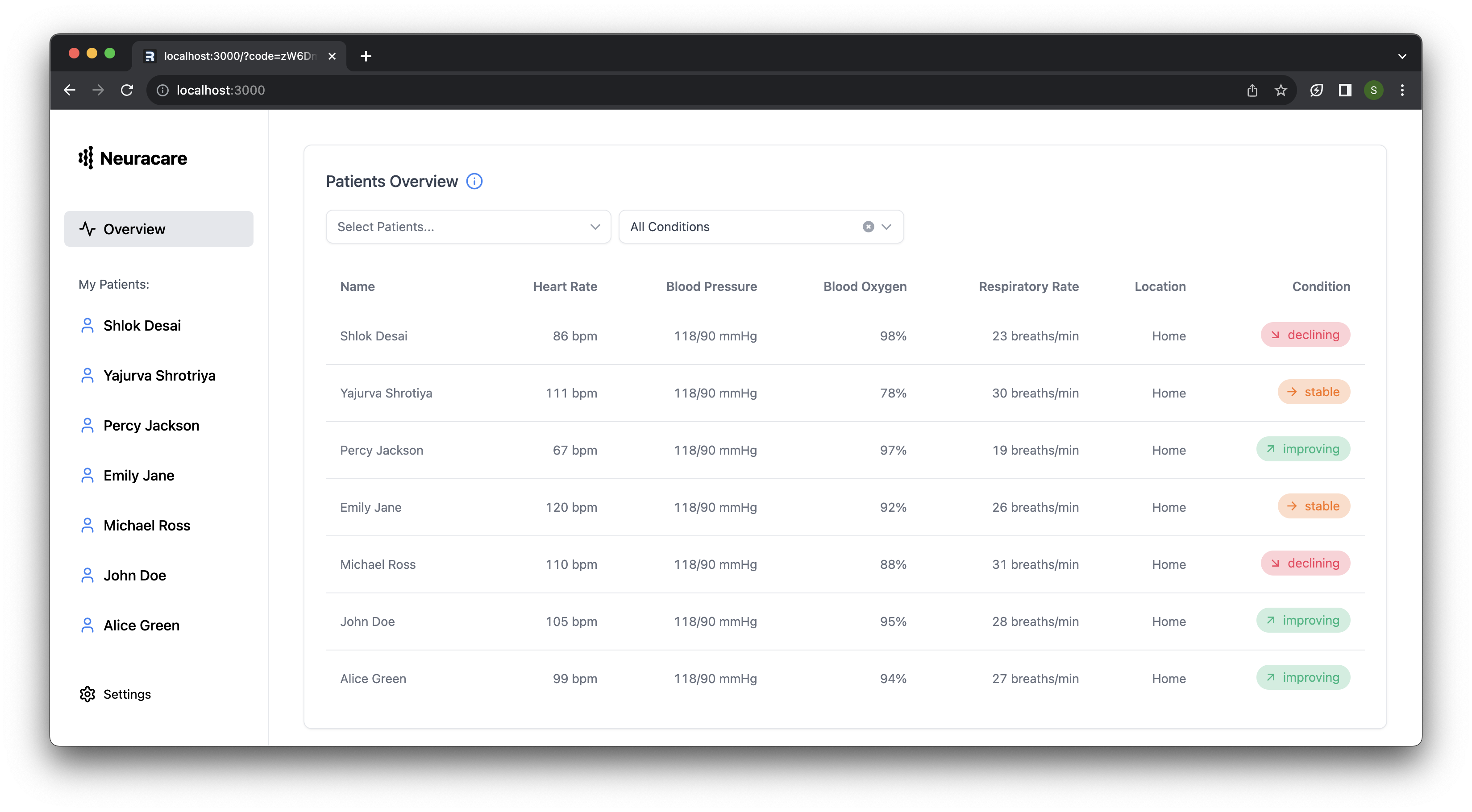 Caregiver Console Screenshot 2