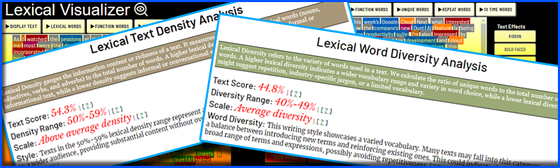 Writing Style Analysis