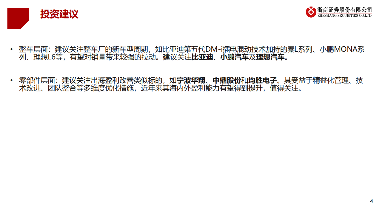 2024年汽车行业中期策略:主机厂关注新产品周期、汽零关注盈利改善公司,汽车,主机厂,零部件,第4张 2024年汽车行业中期策略:主机厂关注新产品周期、汽零关注盈利改善公司,汽车,主机厂,零部件,第4张