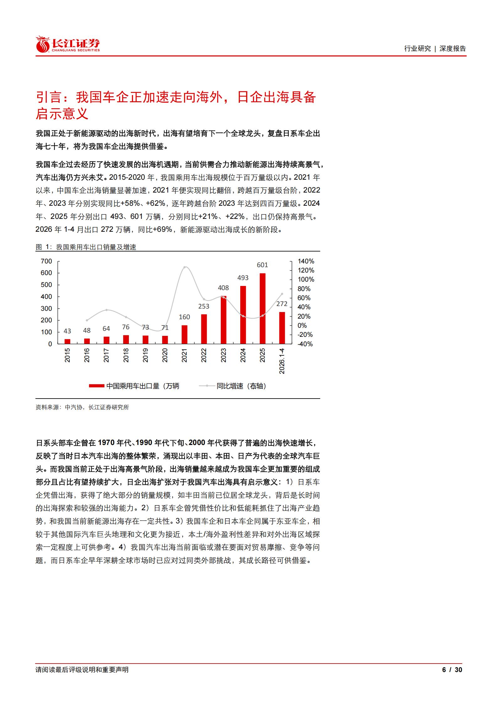 汽车与汽车零部件行业全球视野看电车之九:镜鉴日企七十年,寻出海中规模、盈利、估值之律,汽车,零部件,电车,汽车,零部件,电车,第6张 汽车与汽车零部件行业全球视野看电车之九:镜鉴日企七十年,寻出海中规模、盈利、估值之律,汽车,零部件,电车,汽车,零部件,电车,第6张