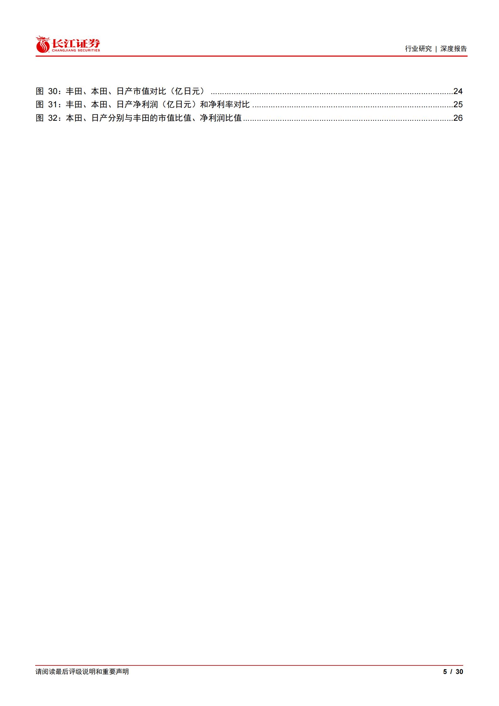 汽车与汽车零部件行业全球视野看电车之九:镜鉴日企七十年,寻出海中规模、盈利、估值之律,汽车,零部件,电车,汽车,零部件,电车,第5张 汽车与汽车零部件行业全球视野看电车之九:镜鉴日企七十年,寻出海中规模、盈利、估值之律,汽车,零部件,电车,汽车,零部件,电车,第5张