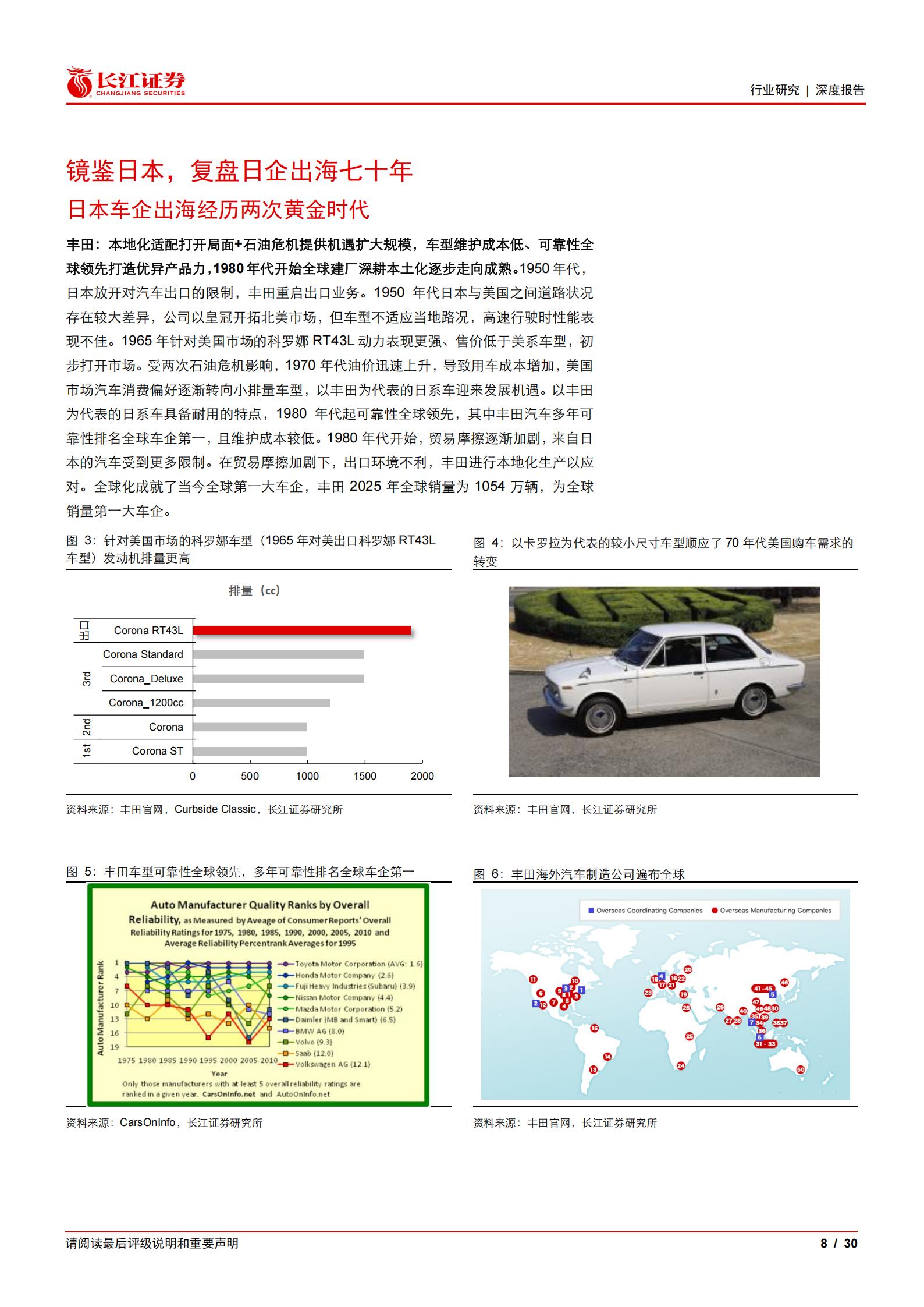汽车与汽车零部件行业全球视野看电车之九:镜鉴日企七十年,寻出海中规模、盈利、估值之律,汽车,零部件,电车,汽车,零部件,电车,第8张 汽车与汽车零部件行业全球视野看电车之九:镜鉴日企七十年,寻出海中规模、盈利、估值之律,汽车,零部件,电车,汽车,零部件,电车,第8张