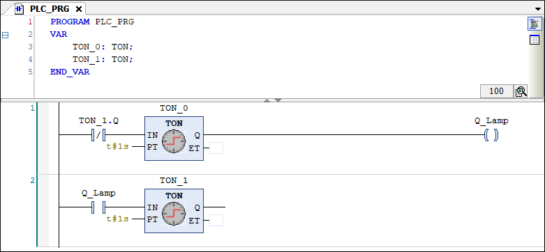 Indicator Lamp Program