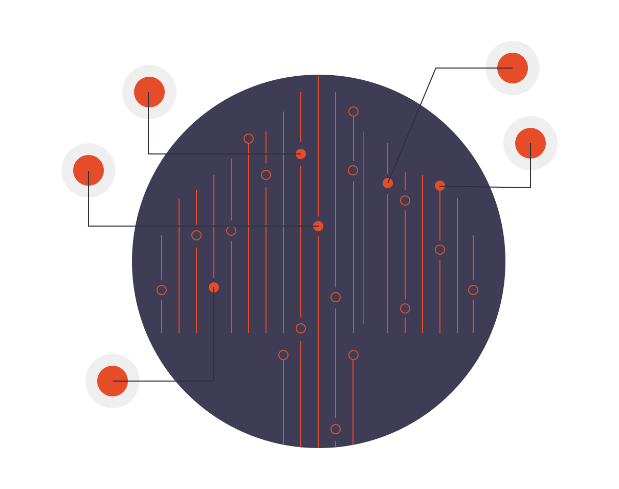 Decision Tree