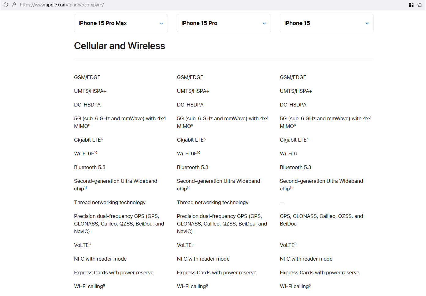 美版 iPhone 支持 5G 毫米波和WiFi 6E。