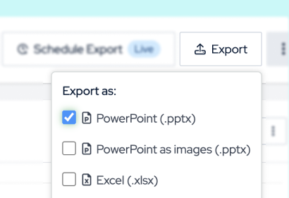 Time-saving reports