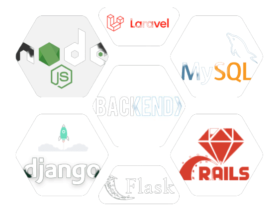 backend technologies
