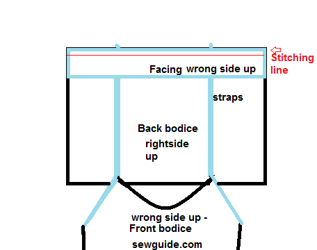 The other side of the camisole straps sandwiched between the back bodice and the facing