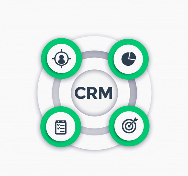 crm-customer-relationship CRM development company in jaipur