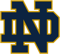 University of Notre Dame