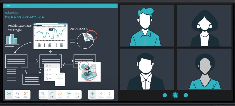 collaborative-videoconferencing-solution-businesses Collaborative videoconferencing solution for businesses