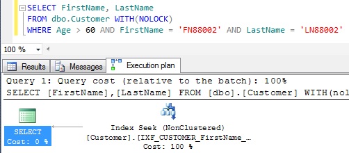 Filtered Index Usage Example 5