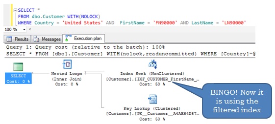ForcingFilteredIndex
