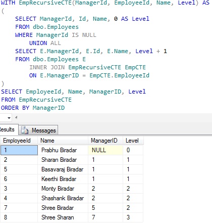 Recursive CTE Basic Example result Employee Hierarchy