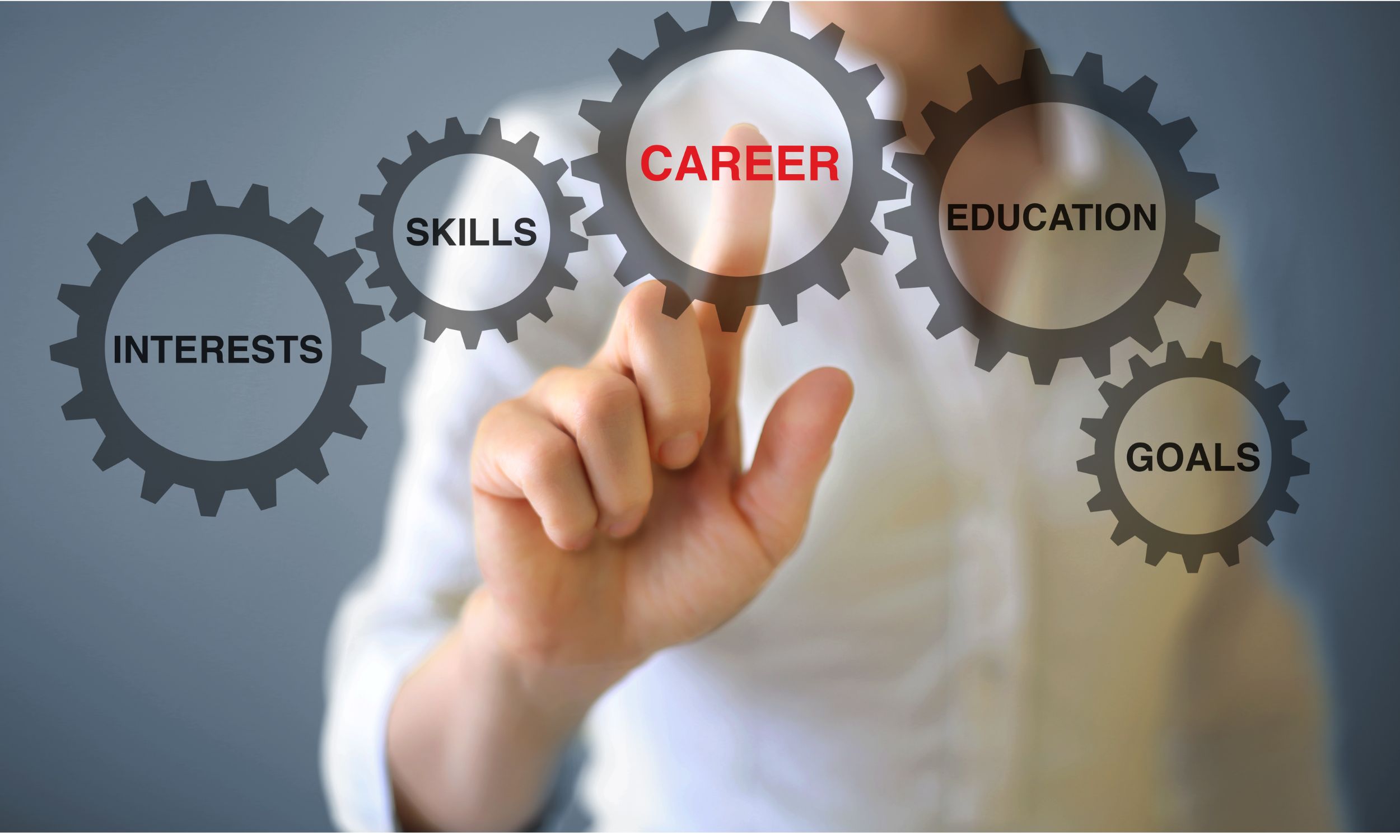 Hand interacting with gears labeled career, skills, education, goals, and interests, representing key factors for building a tech career.