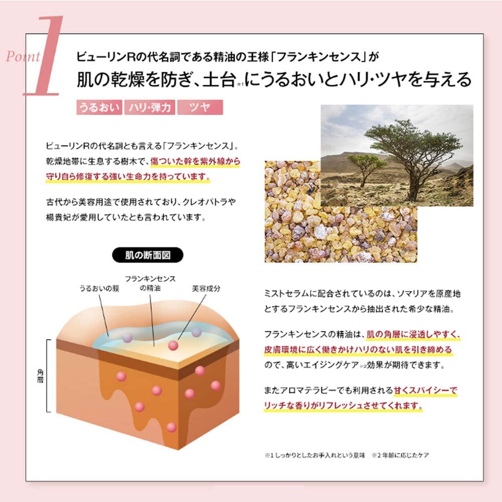 BEAULIN R(ビューリンアール) ミストセラムの商品画像3
