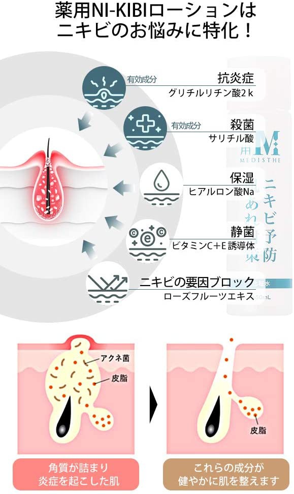 MEDISTHE(メディステ) 薬用 NI-KIBI 化粧水の商品画像4