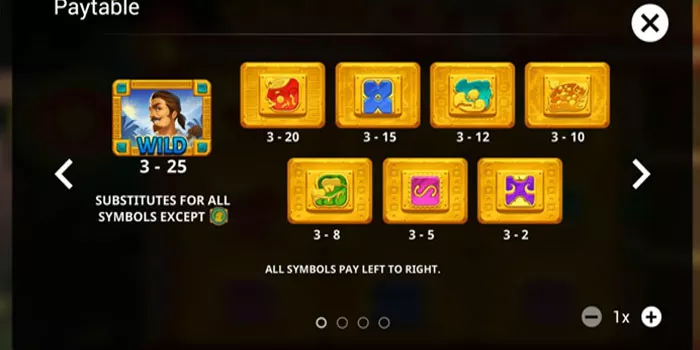 Simbol & Tabel Pembayaran Mega Maya