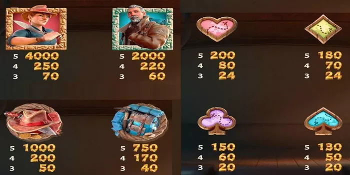 Fitur Bonus Jackpor Raiders