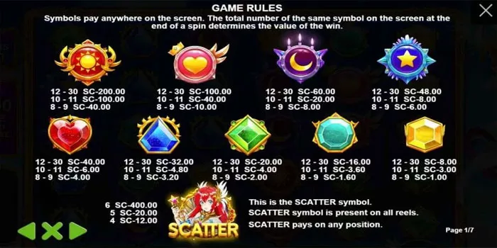 Simbol & Tabel Pembayaran Starlight Princess 1000