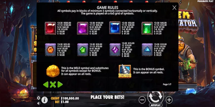 Simbol & Tabel Pembayaran Gem Elevator