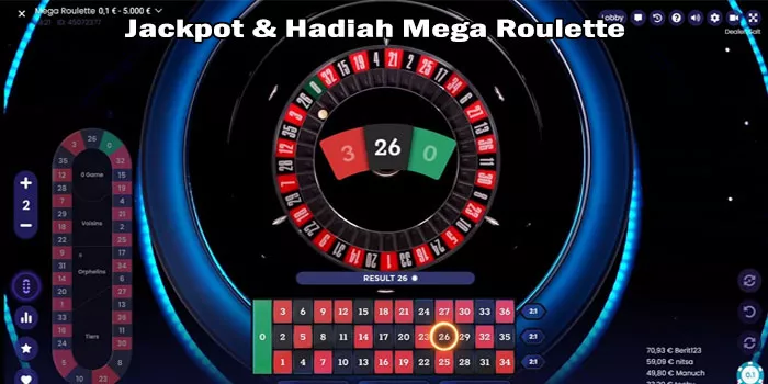 Jackpot & Hadiah Mega Roulette