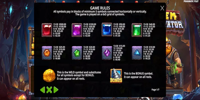 Simbol & Tabel Pembayaran Slot Gem Elevator