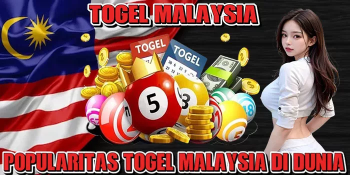 Popularitas Togel Malaysia di Dunia