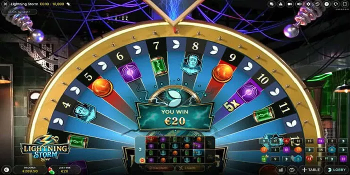 Strategi Terbaik Untuk Menang Live Lightning Storm