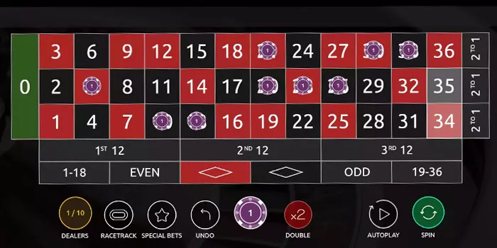 Ragam Hadiah Dealers Club Roulette