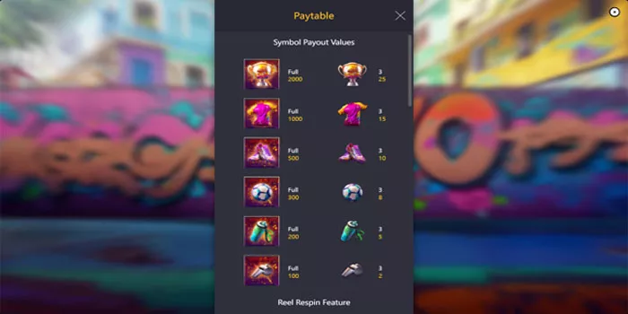 Simbol & Tabel Pembayaran Slot Futebol Fever