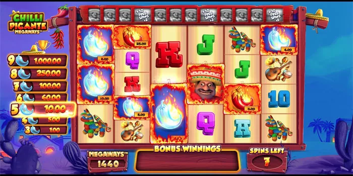 Volatilitas & RTP Slot Chilli Picante Megaways