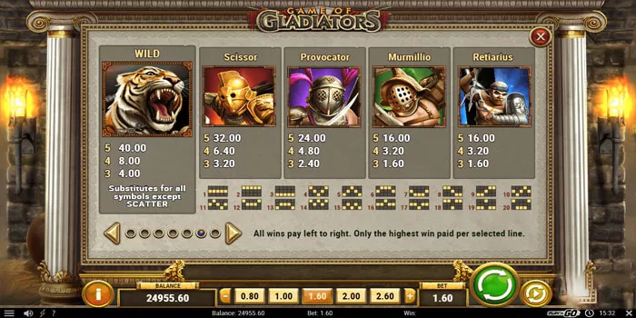 Tips Bermain Slot Game of Gladiators