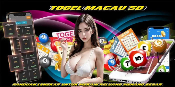 Togel