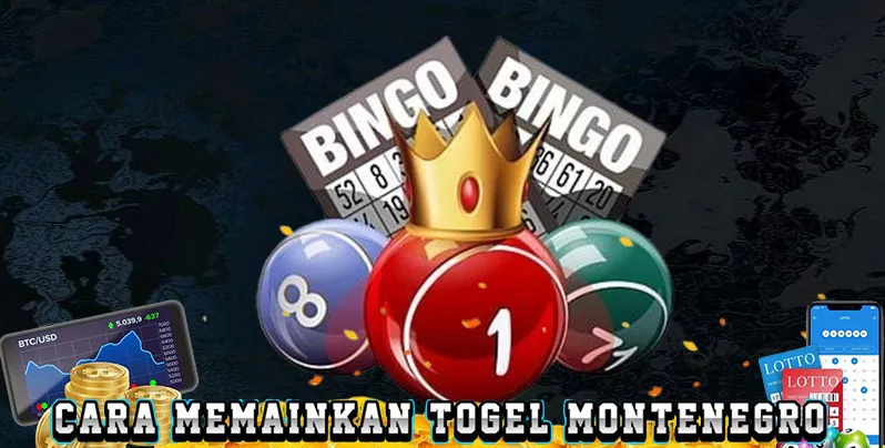 Cara Memainkan Togel Montenegro