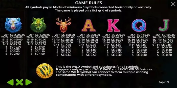 Ulasan Slot Bow of Artemis