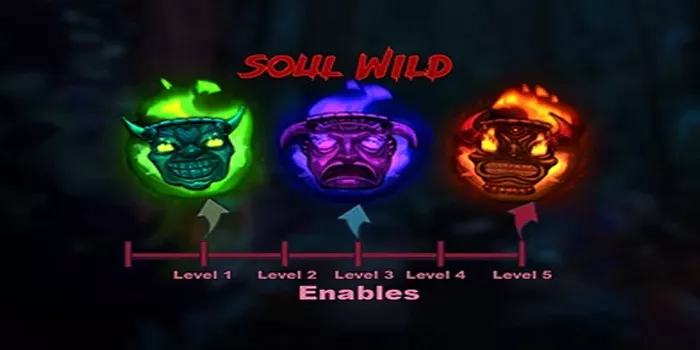 Ulasan Slot Beheaded