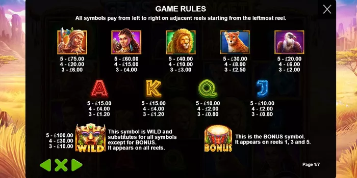 Ulasan Slot Gems of Serengeti