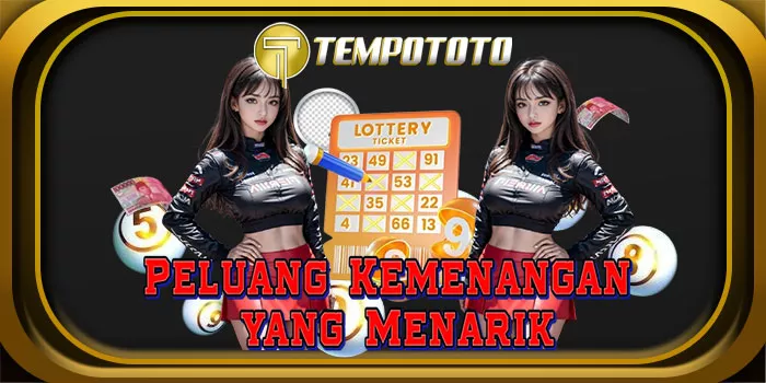 Peluang Kemenangan yang Menarik