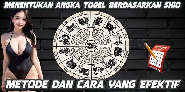 Menentukan Angka Togel Berdasarkan Shio: Metode dan Cara yang Efektif