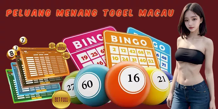 Peluang Menang Togel Macau