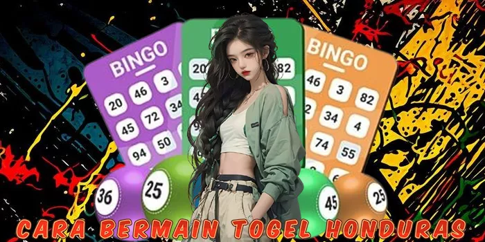 Cara Bermain Togel Honduras